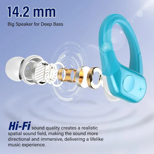 Vista 2 de Qecnato 75H Earbuds Bluetooth 5.4 Auriculares estéreo deportivos Azul