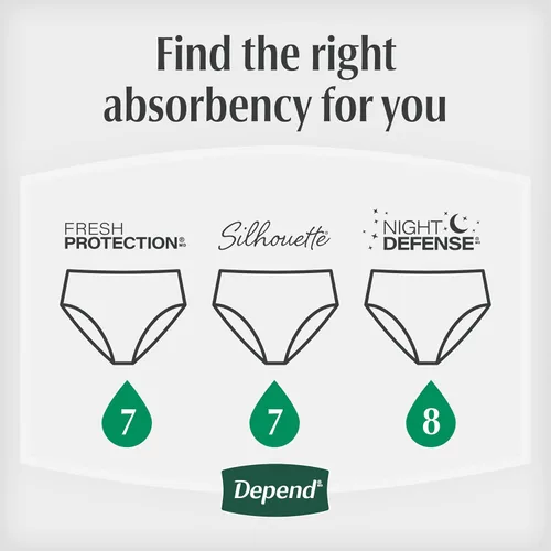 Vista 7 de Depend Night Defense - Pañales para adultos, ropa interior para incontinencia y fugas de vejiga posparto para mujer, desechables, durante la noche