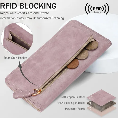 Vista 6 de Cartera con Bloqueo RFID para Mujeres Segura Delgada Bifold Cartera para Mujeres Ultra Delgada Billetera para Damas Bifold, 02-púrpura, Moda