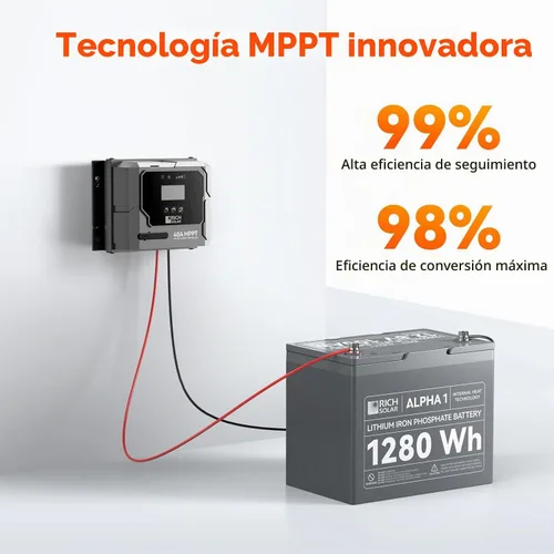 Vista 4 de RICH SOLAR Kit solar premium de 400 vatios – Paquete de 2 paneles de 200 W, controlador de carga MPPT de 40 A, soportes Z de montaje, kit