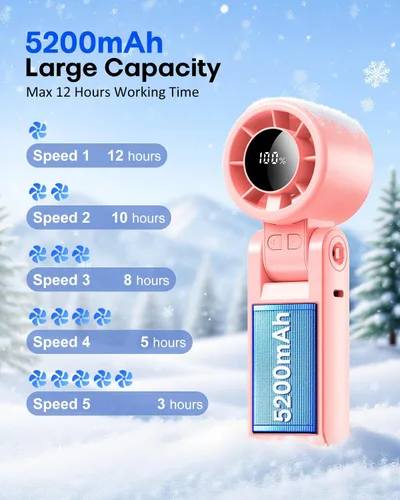 Vista 4 de Ventilador de mano turbo portátil 4 en 1 [15000 RPM], batería de 5200 mAh, tiempo de funcionamiento de 12 horas, ventilador personal plegable 3 en 1