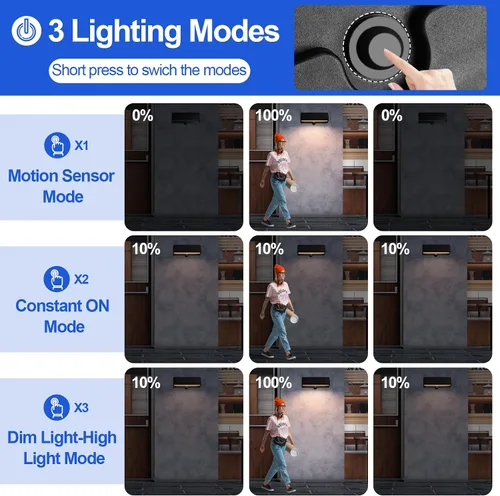Vista 9 de FUDESY Luz solar de pared con sensor de movimiento para exteriores, 3 modos Lámpara de porche exterior impermeable, 3000 K, blanco cálido, 800
