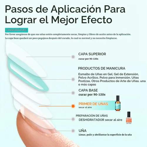 Vista 7 de modelones Imprimación de uñas para capa base, 0.5 fl oz sin ácidos, imprimación sin enlace de elevación