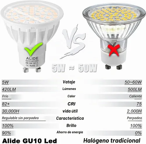 Vista 5 de ALIDE Bombillas LED GU10 regulables 5000K luz diurna blanca, bombilla de 2 Blanco luz diurna