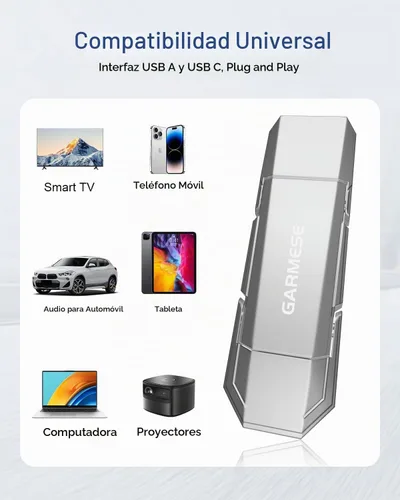 Vista 5 de 64GB Unidad Flash SSD-Grade USB C Hasta 450MB/s USB 3.2 Unidad Flash de Estado Sólido Tipo-A + Tipo-C Memoria Stick de Almacenamiento de Datos