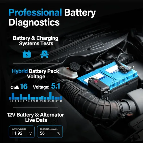 Vista 4 de BLCKTEC 460T OBD2 - Lector de códigos de escáner para coche, herramienta de diagnóstico del motor ABS SRS Transmisión, 12 servicios de reset, reset