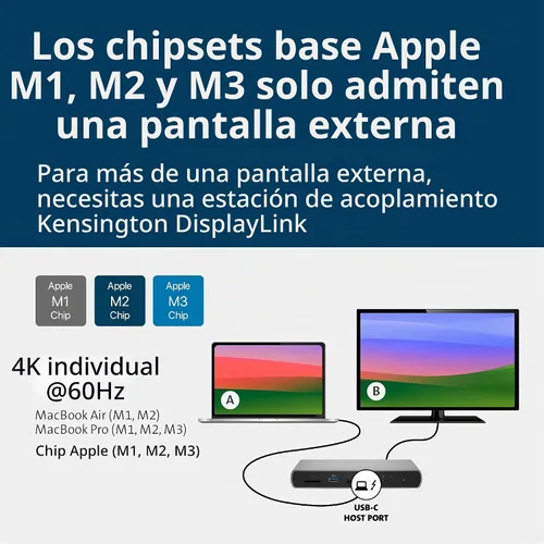 Vista 6 de Kensington SD5780T Thunderbolt 4 Estación de acoplamiento dual 4K con entrega de energía de hasta 100 W y lector de tarjetas SD, puertos HDMI
