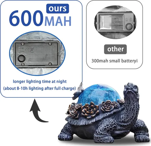 Vista 5 de Estatua de tortuga para exteriores – Figura de animal de resina con luces solares de cristal azul, detalles de suculentas doradas y decoración