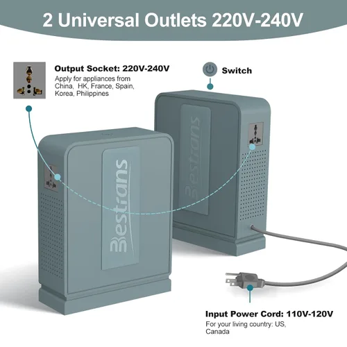 Vista 3 de Transformador elevador de 2000 W, convertidor de 110 V a 220 V, convertidor de voltaje resistente de 110 V-120 V a 220 V-240 V con dos tomas, Gris