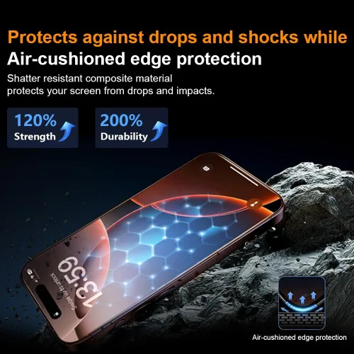 Vista 4 de OneFish - Protector de pantalla de privacidad para iPhone 13 Pro Max/14 Plus, vidrio templado antiespía con protección de bordes, compatible