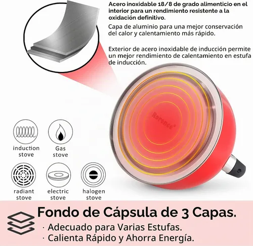 Vista 4 de Rorence Hervidor de té silbante: hervidor de acero inoxidable de 2.5 cuartos con fondo de cápsula y tapa de vidrio resistente al calor (rojo)