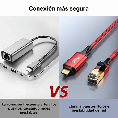 Vista 7 de Cable USB C a Ethernet de 6 pies - 2 en 1, cable USB A/C a RJ45, cable trenzado de Ethernet a USB C de 1 Gbps, Ethernet tipo C a RJ45 Ethernet