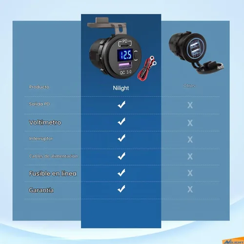 Vista 10 de Nilight Enchufe USB PD tipo C y QC 3.0 USB de carga rápida 12V 24V Enchufe de coche Voltímetro Interruptor de encendido/apagado Kit de alambre
