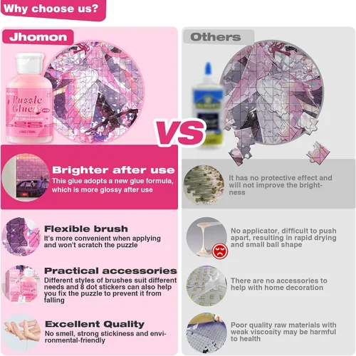 Vista 2 de Pegamento transparente para rompecabezas con cepillos, 4.1 fl oz, accesorios y herramientas de rompecabezas, hojas especiales solubles en agua