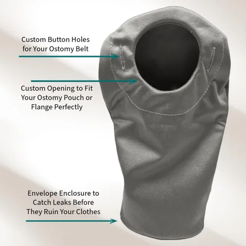Vista 2 de NODOR - Fundas para bolsas de ostomía que reducen el olor, absorben la humedad, tela fresca, se adaptan a todos los tamaños de ostomía, protección