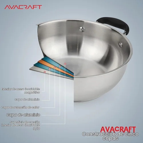 Vista 5 de AVACRAFT Sartén de Acero Inoxidable 18/10 para Uso Diario, Sartén Wok con Base de Cinco Capas, Sartén de Chef con Tapa de Vidrio, Sartén Multiusos