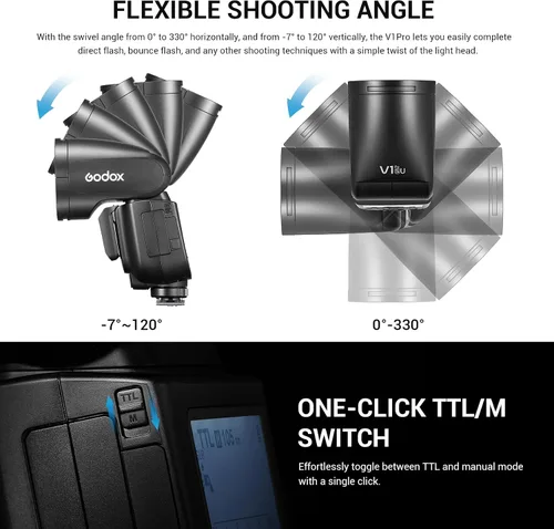 Vista 4 de Godox V1Pro-S TTL Flash para Sony, 76Ws cabeza redonda Speedlite, 1/8000s
