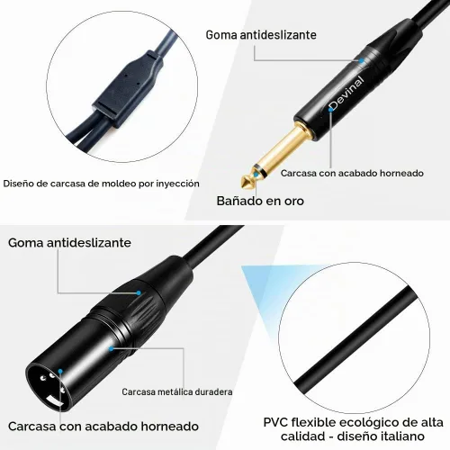 Vista 3 de Cable divisor dual 1/4 a XLR Y, doble 0.250 in TS macho a XLR 3pin macho cable estéreo, doble cuarto de pulgada mono a XLR macho enchufe micrófono