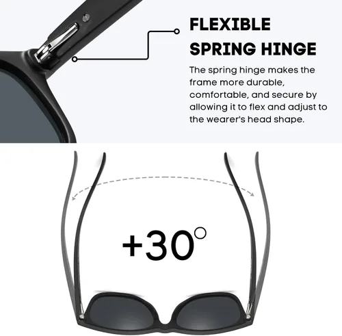 Vista 4 de PRIVEL Gafas de sol polarizadas extra grandes de tamaño XXL de 6.102 in para hombres grandes y anchos TR90 ultraligeros protección UV400