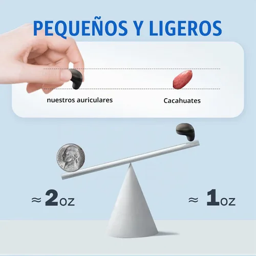 Vista 2 de Mini auriculares invisibles más pequeños inalámbricos Bluetooth auriculares para pequeños canales de oídos, discretos auriculares espía de perfil