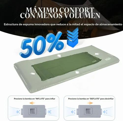 Vista 5 de Colchoneta de dormir autoinflable para acampar con bomba eléctrica, 3.2 pulgadas ultra gruesa de espuma viscoelástica con almohada, colchón