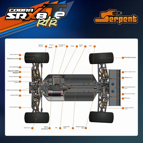 Vista 5 de Serpent Nueva versión 1/8 Off-Road Truggy-e RTR, alta velocidad, larga vida Naranja