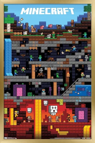 Vista 8 de Trends International Minecraft - Póster de pared Worldly, 22.375 x 34 pulgadas, versión sin marco