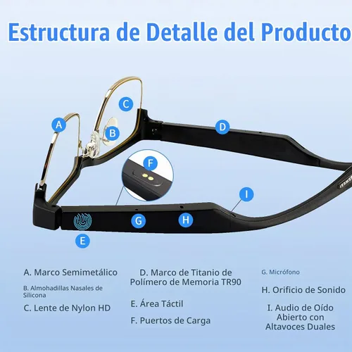 Vista 3 de Lentes inteligentes para hombres y mujeres, gafas Bluetooth con audio de oreja abierta