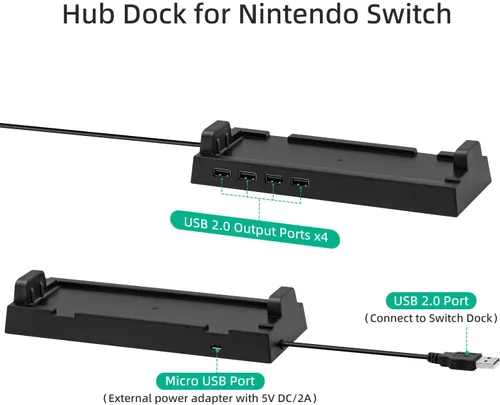 Vista 3 de Mcbazel Hub USB para muelle de interruptor, 4 puertos USB 2.0 Hub Dock compatible con NS Switch - Negro