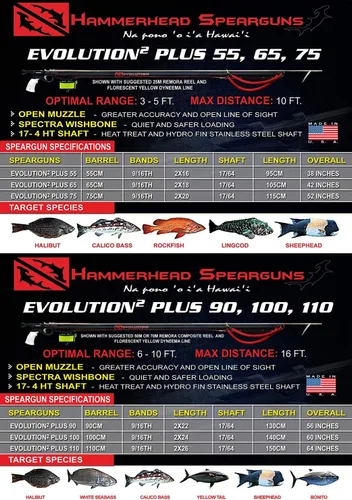Vista 3 de Hammerhead Evolution^2, Fusil submarino de barril de aluminio, fabricado en Hawái