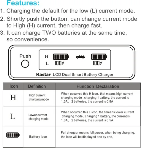 Vista 4 de Kastar LCD Dual Smart Fast Charger & Battery (1 paquete) para JVC SSL-JVC50 y JVC GY-HMQ10, GY-LS300, GY-HM200, GY-HM600, GY-HM600E, GY-HM600EC