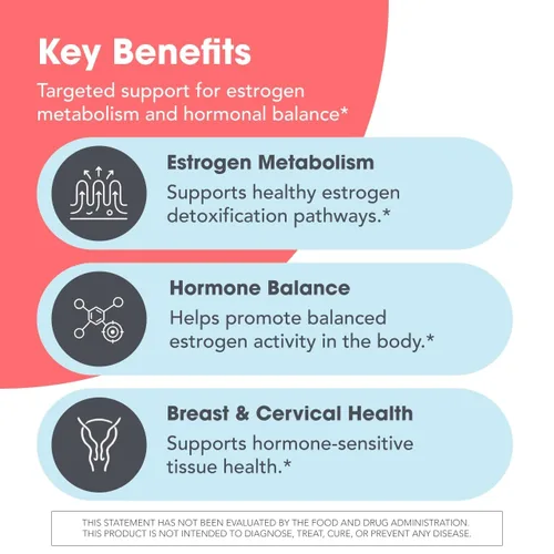 Vista 4 de Allergy Research Group - DIM Enhanced Delivery System - Equilibrio Hormonal, Hombres, Mujeres - 120 Cápsulas Vegetarianas