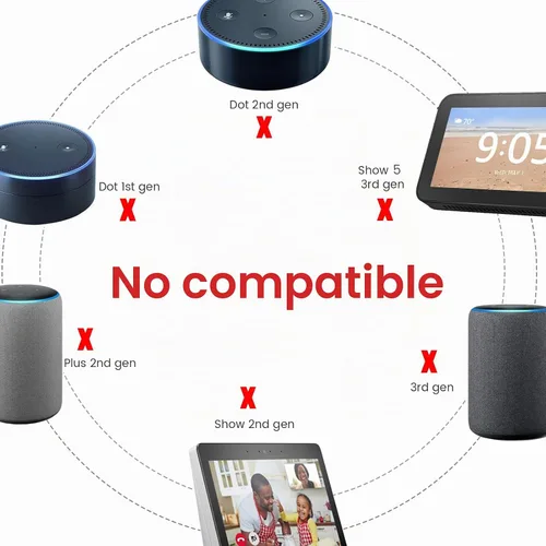 Vista 4 de Adaptador de corriente de 15 W para Alexa Echo Show 5 1ª/2ª generación, Dot