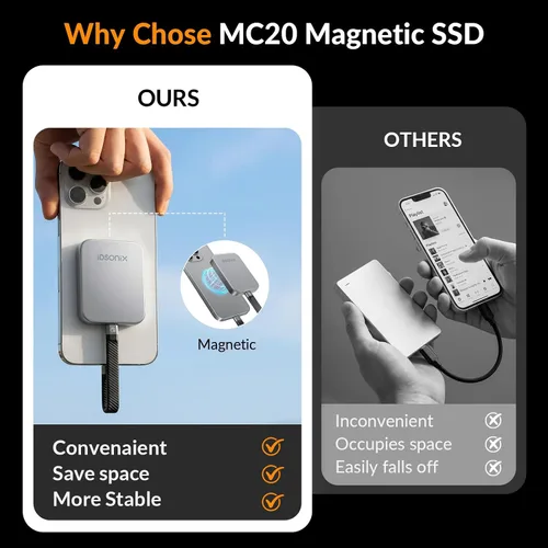 Vista 2 de iDsonix SSD externo magnético de 512 GB, hasta 2000 MB/s, unidad externa de estado sólido con USB C 3.2 Gen 2, 4K ProRes HDR Record and Store, SSD