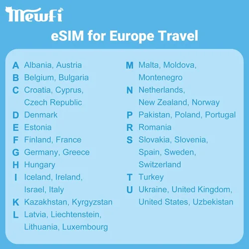 Vista 6 de Europa eSIM 20 días 10GB, fácil activación y soporte de Whatsapp 24/7, conectividad 4G en más de 30 países europeos, para teléfonos desbloqueados
