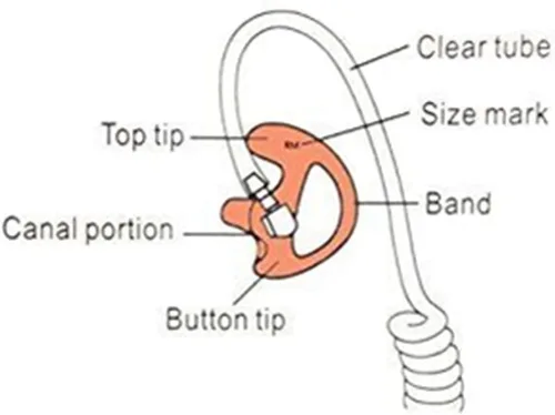 Vista 3 de Reemplazo de auriculares Earmold para kits de audio de tubo de bobina acústica de aire para radio de dos vías Motorola Kenwood