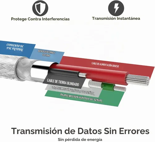 Vista 7 de SABRENT Adaptador USB a RS-232 DB9 Serial de 9 pines, 1 pie (SBT-USC1K) Chipset Prolific PL2303; USB a serie DB9 de 9 pines; cable de 1 pie