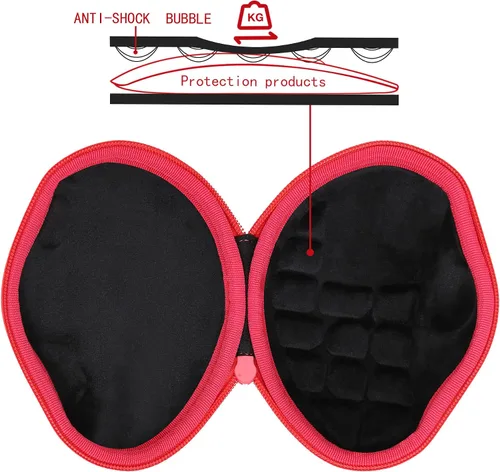 Vista 2 de co2CREA Funda rígida compatible con Nulea M501 Ratón Trackball inalámbrico recargable ergonómico (solo funda)