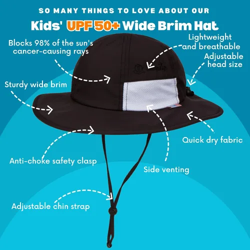 Vista 3 de SwimZip, sombrero unisex para niños, ala ancha, protección solar FPS 50, ajustable.