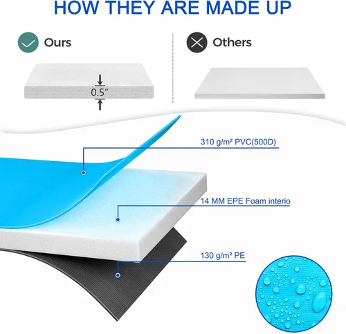 Vista 5 de AOTOB Trampoline Safety Pad,14ft 15ft Universal Replacement Trampoline Spring Cover, Edge Cover Springs Protection Pad, Exercise Play Comfortable