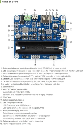 Vista 6 de Waveshare Módulo de gestión de energía solar para panel solar de 6V ~ 24 V soporta panel solar/conexión USB Carga de batería a bordo MPPT