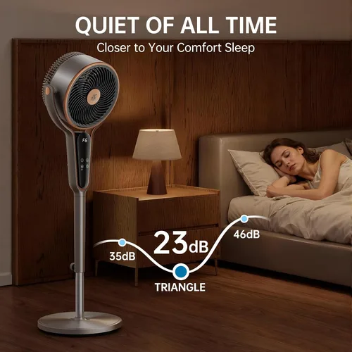 Vista 5 de TRIANGLE Ventilador de pie para dormitorio, ventiladores de pedestal de 1190 CFM oscilantes con control remoto, ventilador de piso ajustable
