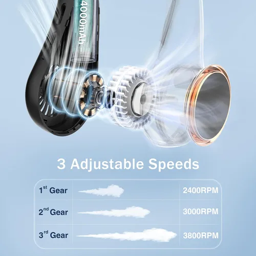 Vista 6 de Ventilador de cuello, ventilador portátil con vida útil de 5 a 17 horas, ventilador de cuello de 4000 mAh con 3 velocidades ajustables y 64 luces