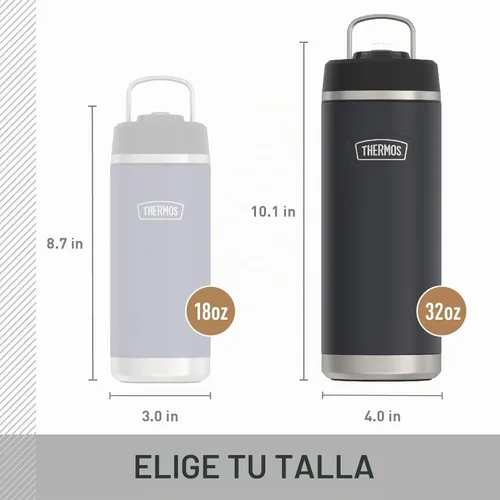 Vista 5 de THERMOS ICON SERIES, botella de agua de acero inoxidable con tapa de pajilla, 32 onzas, Glacier