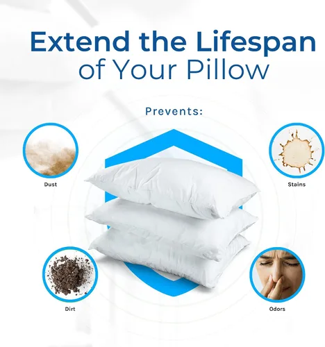 Vista 5 de Protector de almohada impermeable con cremallera Tamaño estándar, paquete de 2 por Hygea Natural