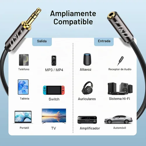 Vista 2 de J&D Cable de extensión de audio auxiliar de 0.138 in, carcasa de cobre chapado en oro, resistente, adaptador de audio estéreo TRS macho a hembra