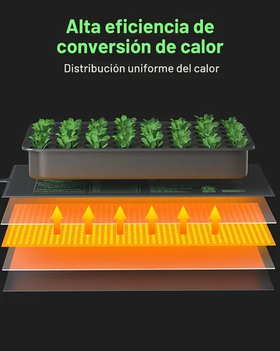 Vista 3 de BN-LINK Tapete Térmico Duradero para Plántulas para Inicio de Semillas 10" x 20.75", Tapete de Calentamiento Impermeable Almohadilla