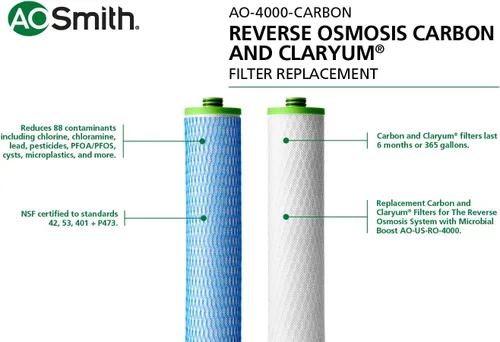 Vista 2 de Repuesto de filtro Carbon & Claryum® para AO-US-RO-4000 - No compatible con sistemas SmartFlow
