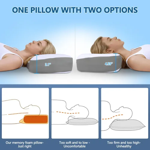 Vista 5 de Almohada de espuma viscoelástica, almohada cervical cervical ergonómica, almohada de apoyo cervical para cuello y hombro, almohada ortopédica
