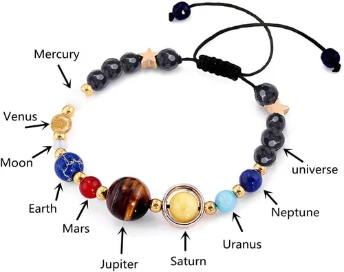 Vista 2 de COLORFUL BLING Pulsera con cuentas de piedra natural, sistema solar, universo, galaxia, los ocho planetas, estrella guardiana, joyería, curativa